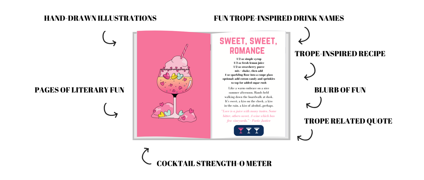 Tropetails: A Cocktail and Mocktail Recipe Book for Bookworms