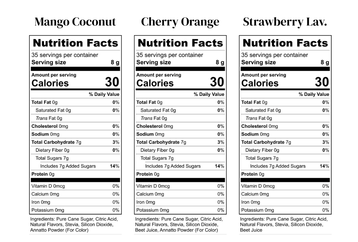 Ultimate Tropetails Bundle