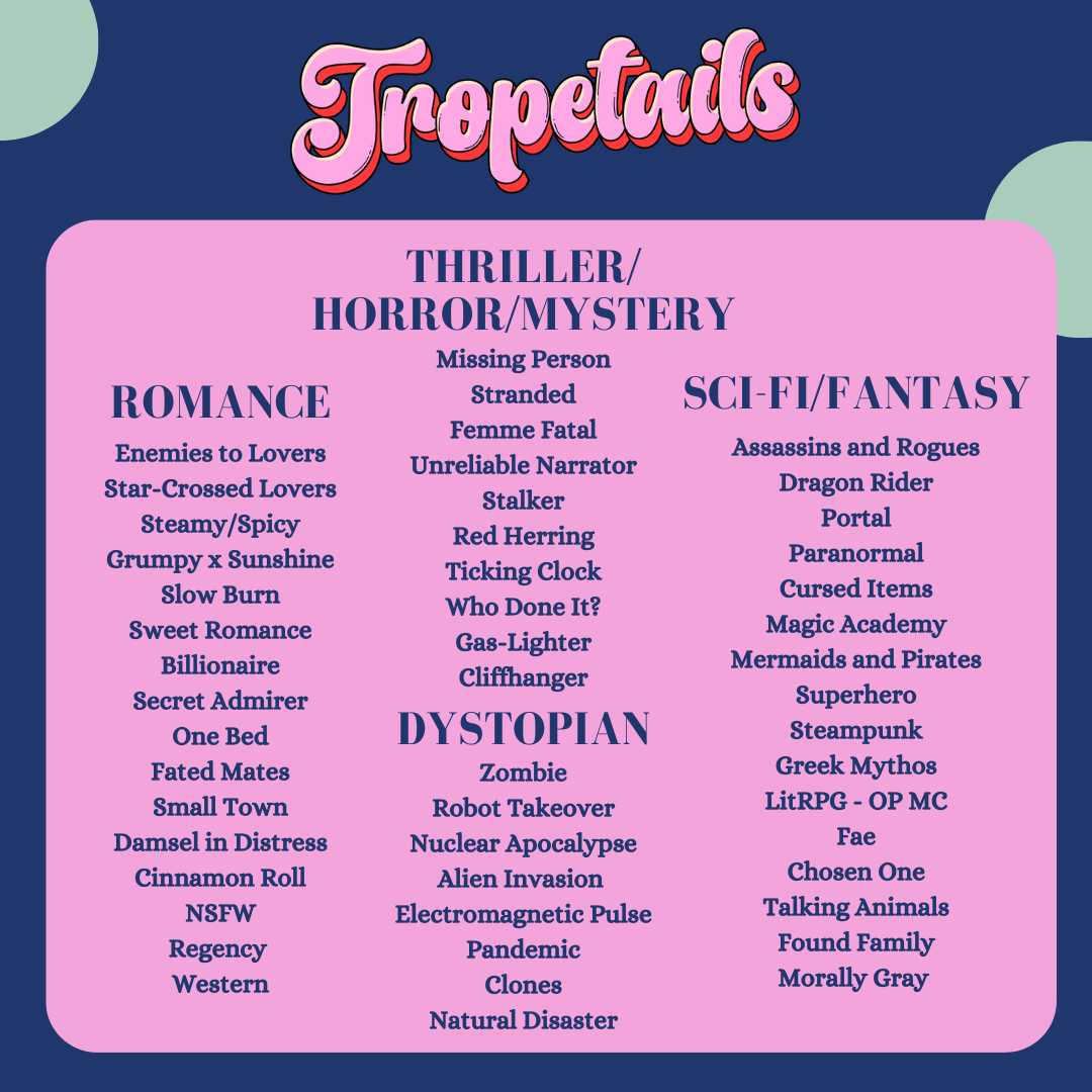 Tropetails Bundle: Recipe Book + Coloring Book